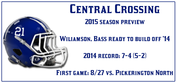 Central Crossing Quick Preview